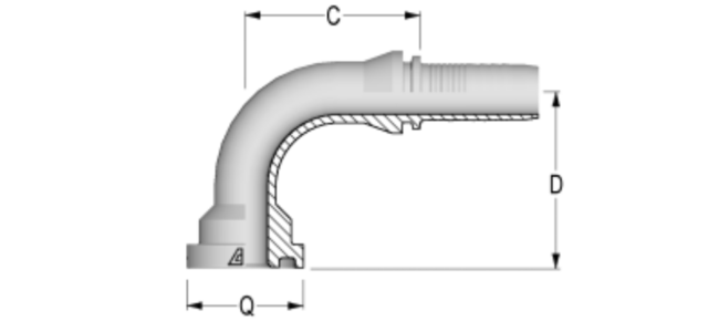Armaturen
